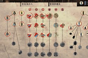 废墟帝国/Empires in Ruins