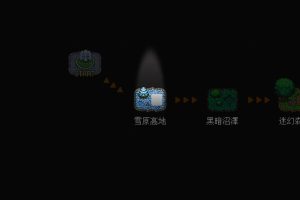 奇幻东征/奇幻東征/电脑小游戏