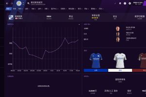 足球经理2021/赠2018+2019+2020合集
